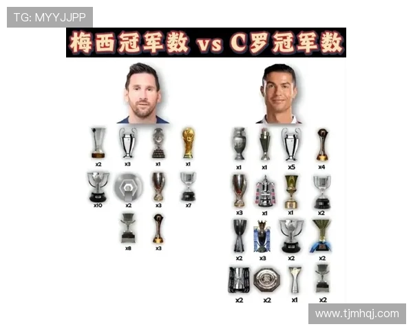 C罗与梅西:足坛双骄数据、荣誉与风格深度对比