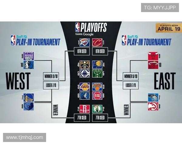 NBA季后赛对阵图:完整赛程与球队分析_20260521201117 NBA季后赛对阵图:完整赛程与球队分析_20260521201117
